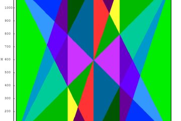 D-T major mode. Color version of Figure 3-2